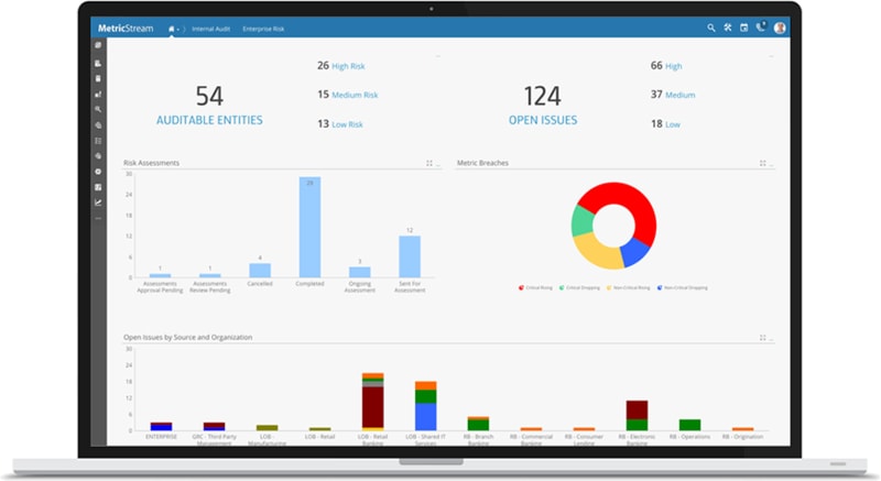 MetricStream |10 Best Financial Risk Management Software | Savvycom