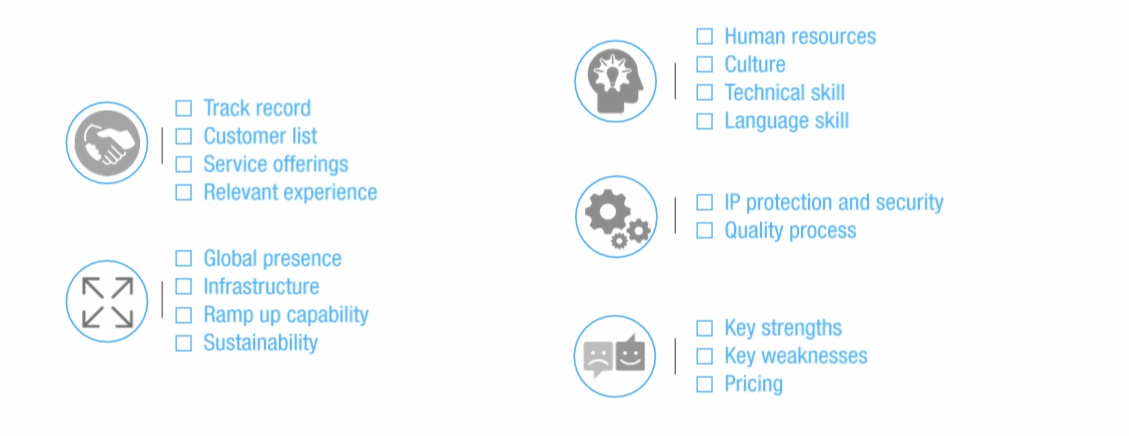 vendor-evaluation-for-outsourcing-savvycom